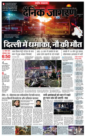 Cover of Dainik Jagran