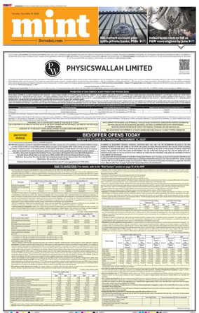 Cover of Mint Ahmedabad