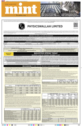 Cover of Mint Kolkata