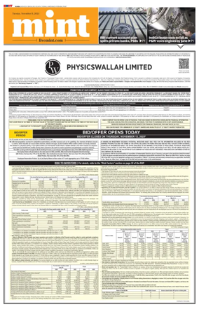 Cover of Mint Mumbai