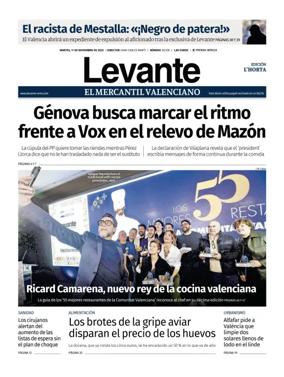 Cover of Levante EMV (Horta)
