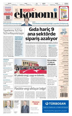 Cover of Dünya Gazetesi