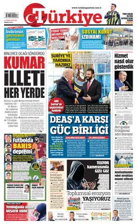 Cover of Turkiye