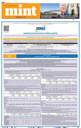 Cover of Mint Ahmedabad