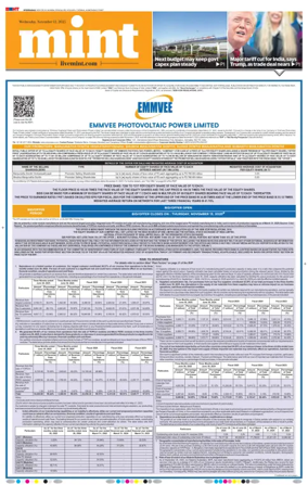 Cover of Mint Hyderabad
