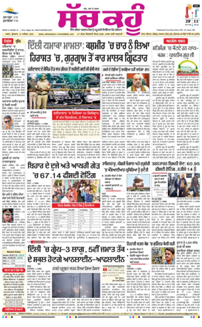Cover of Sach Kahoon Punjabi