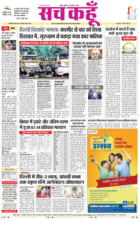 Cover of Sach Kahoon Uttar-Pradesh