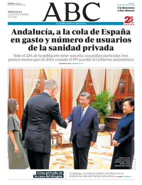 Cover of ABC (Córdoba)