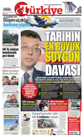 Cover of Turkiye