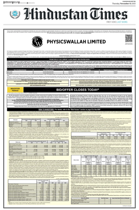 Cover of Hindustan Times (Chandigarh)