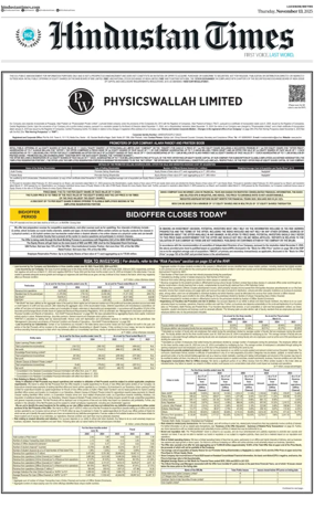 Cover of Hindustan Times (East UP)