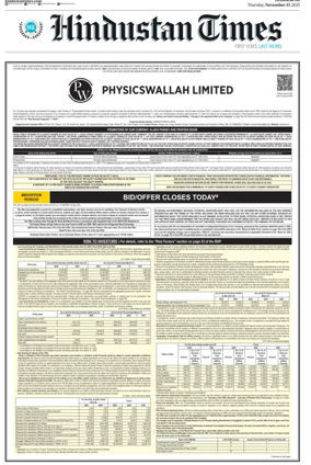 Cover of Hindustan Times (Lucknow)