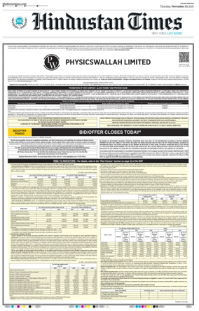 Cover of Hindustan Times (Patna)