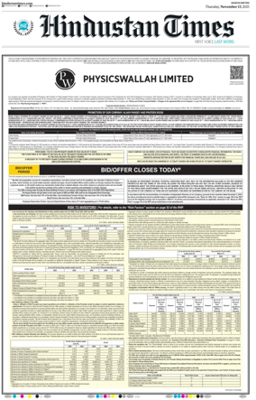 Cover of Hindustan Times (Ranchi)