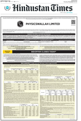 Cover of Hindustan Times ST (Mumbai)