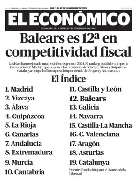 Cover of El Economico