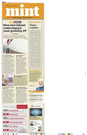 Cover of Mint Bangalore