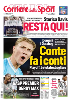 Cover of Corriere dello Sport (Campania)
