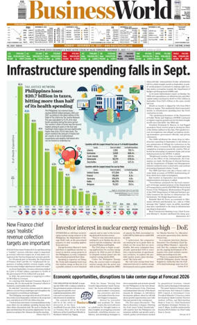 Cover of Business World 