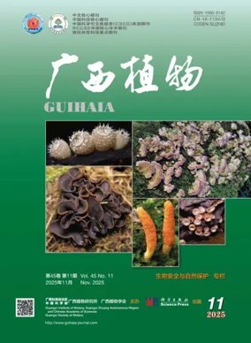 Cover of Guihaia