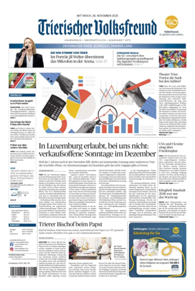 Cover of Trierischer Volksfreund