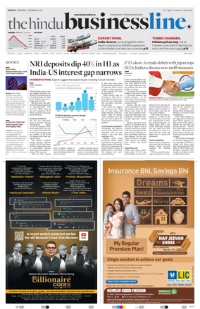 Cover of BusinessLine (Kolkata)