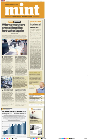 Cover of Mint Bangalore