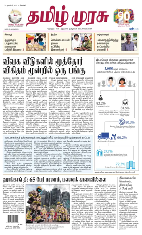Cover of Tamil Murasu