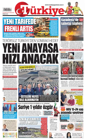Cover of Turkiye