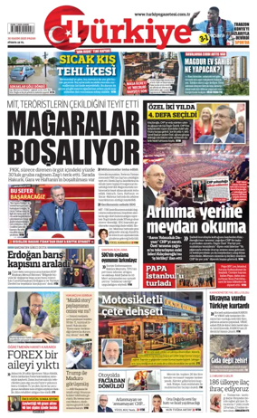 Cover of Turkiye