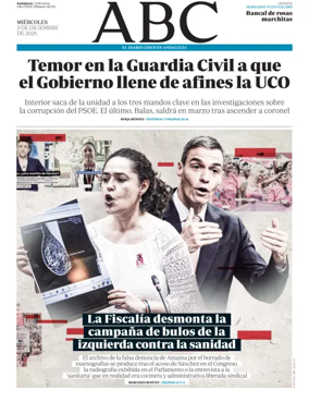 Cover of ABC (Andalucía)