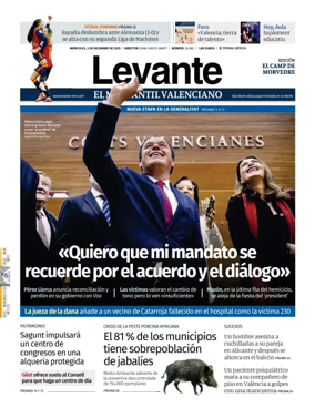 Cover of Levante EMV (Morvedre)