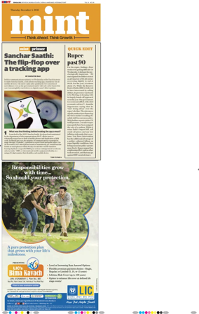 Cover of Mint Bangalore