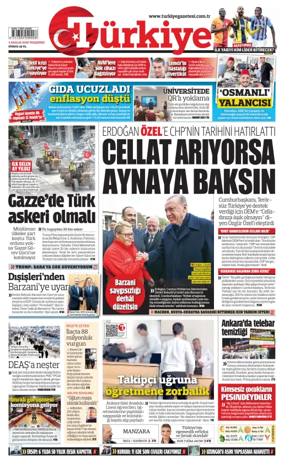Cover of Turkiye