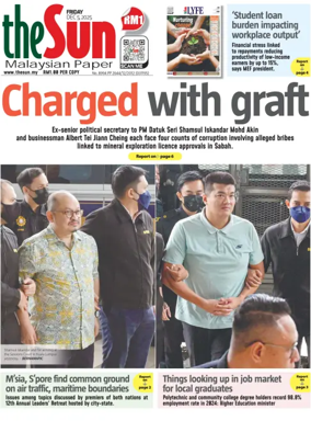 Cover of The Sun (Malaysia)