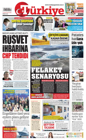 Cover of Turkiye