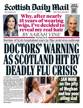 Cover of Scottish Daily Mail