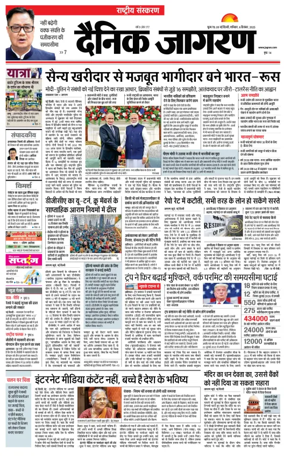 Cover of Dainik Jagran