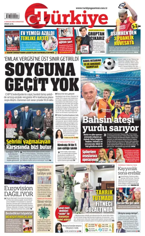 Cover of Turkiye