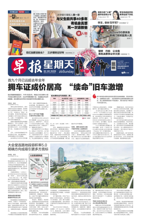 Cover of Lianhe Zaobao