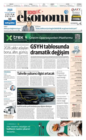 Cover of Dünya Gazetesi