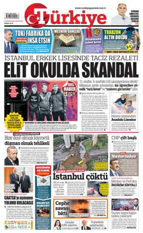 Cover of Turkiye