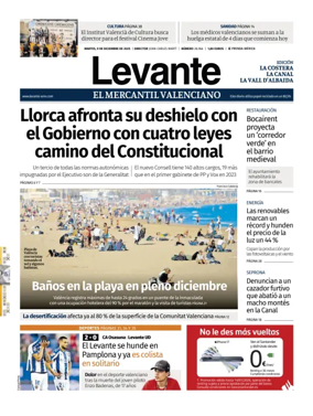 Cover of Levante EMV (Costera)