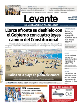 Cover of Levante EMV (Morvedre)