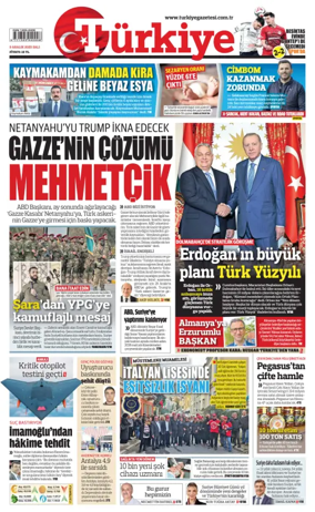 Cover of Turkiye