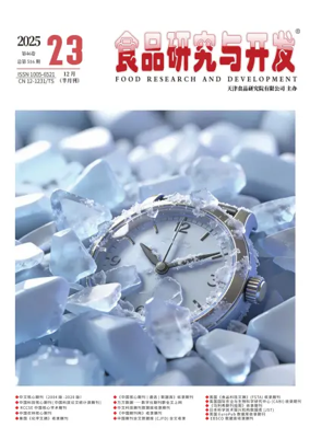 Cover of Food Research and Development