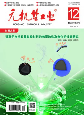 Cover of Inorganic Chemicals Industry