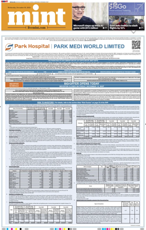 Cover of Mint Bangalore