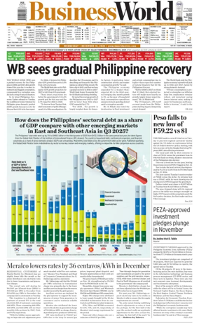 Cover of Business World 