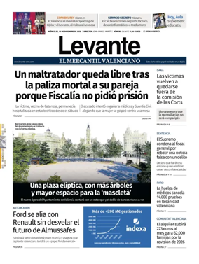 Cover of Levante EMV